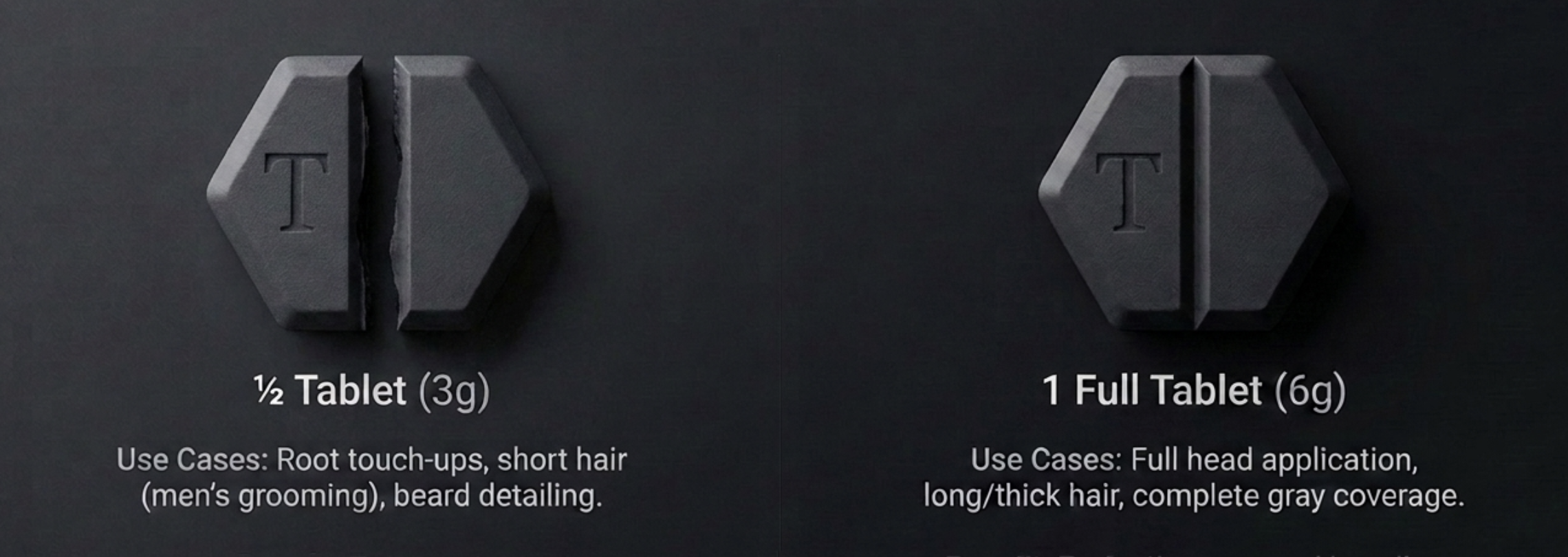 Half-tablet and full-tablet TRUTONE portions with suggested use cases